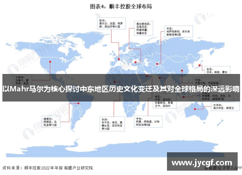 以Mahr马尔为核心探讨中东地区历史文化变迁及其对全球格局的深远影响