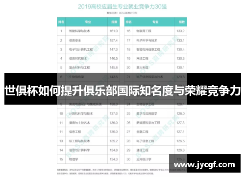世俱杯如何提升俱乐部国际知名度与荣耀竞争力 世俱杯如何提升俱乐部国际知名度与荣耀竞争力