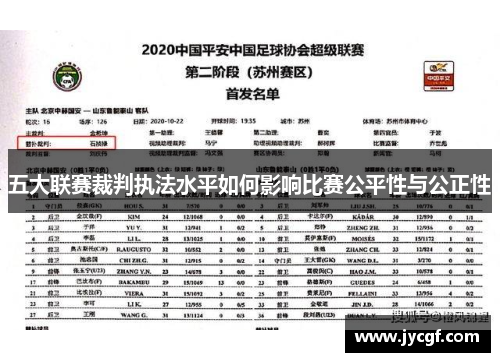 五大联赛裁判执法水平如何影响比赛公平性与公正性 五大联赛裁判执法水平如何影响比赛公平性与公正性